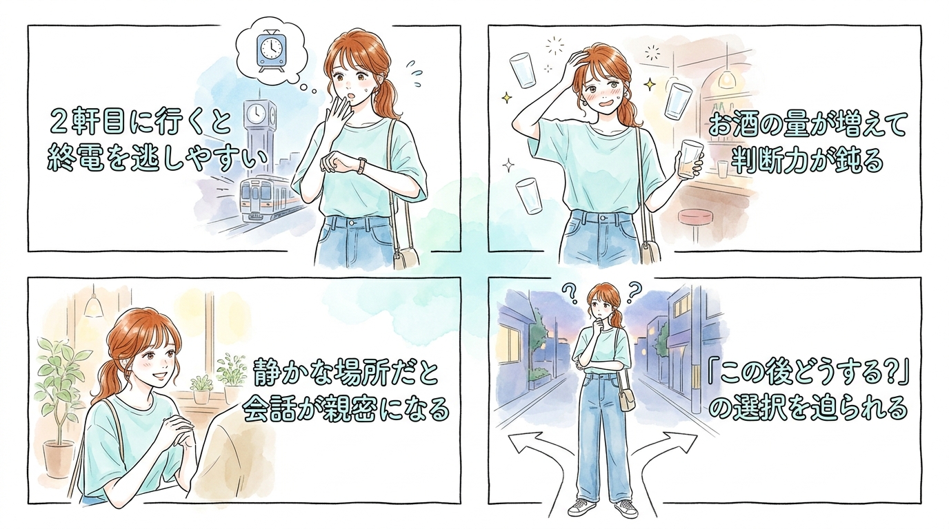 「もう1軒行く？」の誘いに乗ったとき距離が一気に縮まる