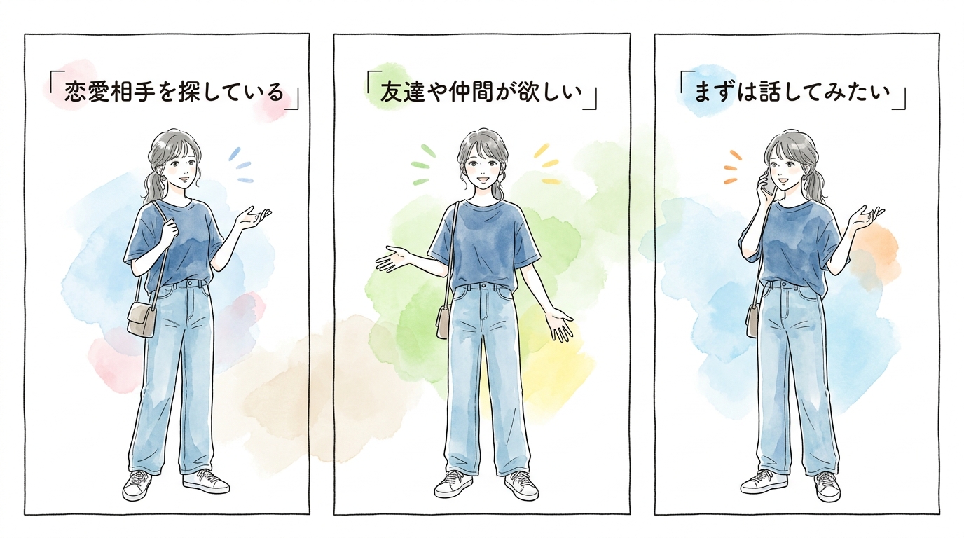 プロフィールに書くべき情報と、曖昧にしておくべき境界線