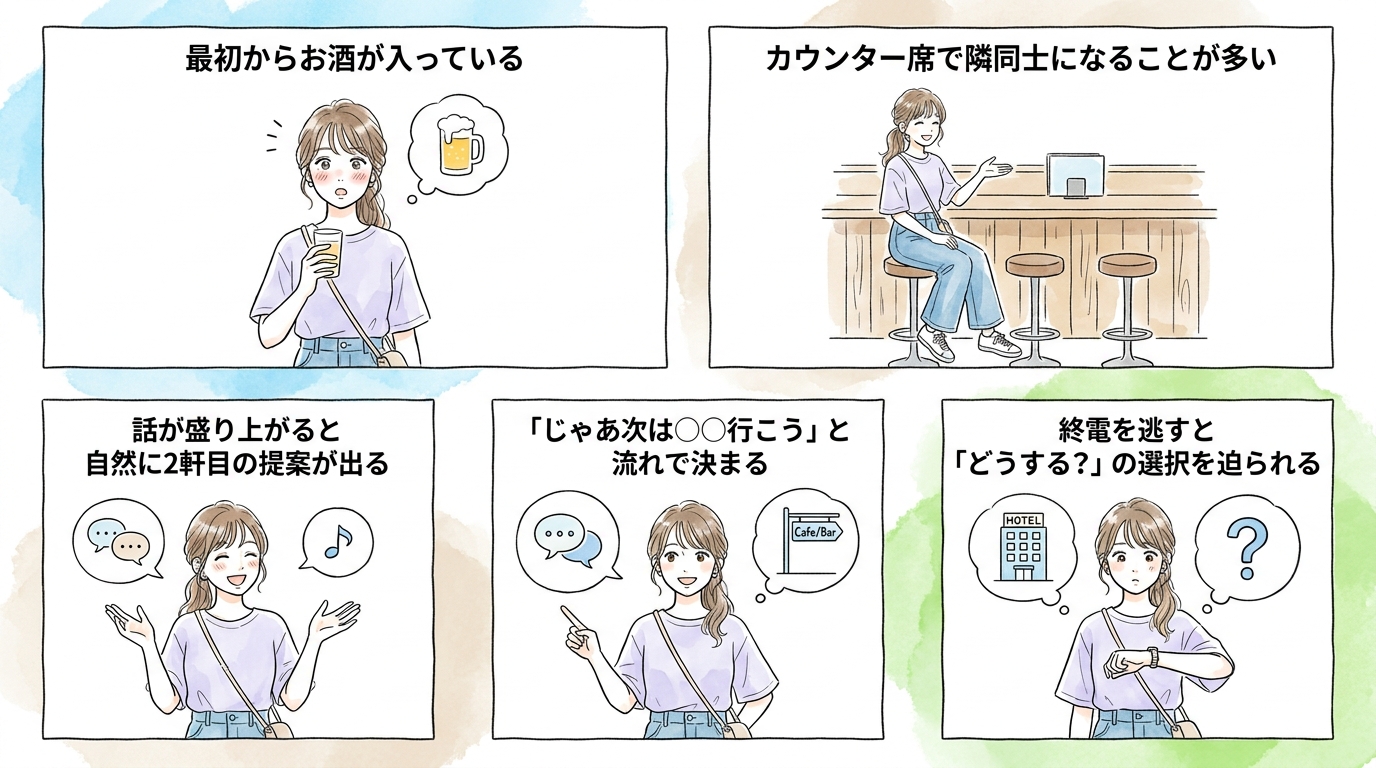 一人呑みマッチングだからこそ起きやすい展開がある