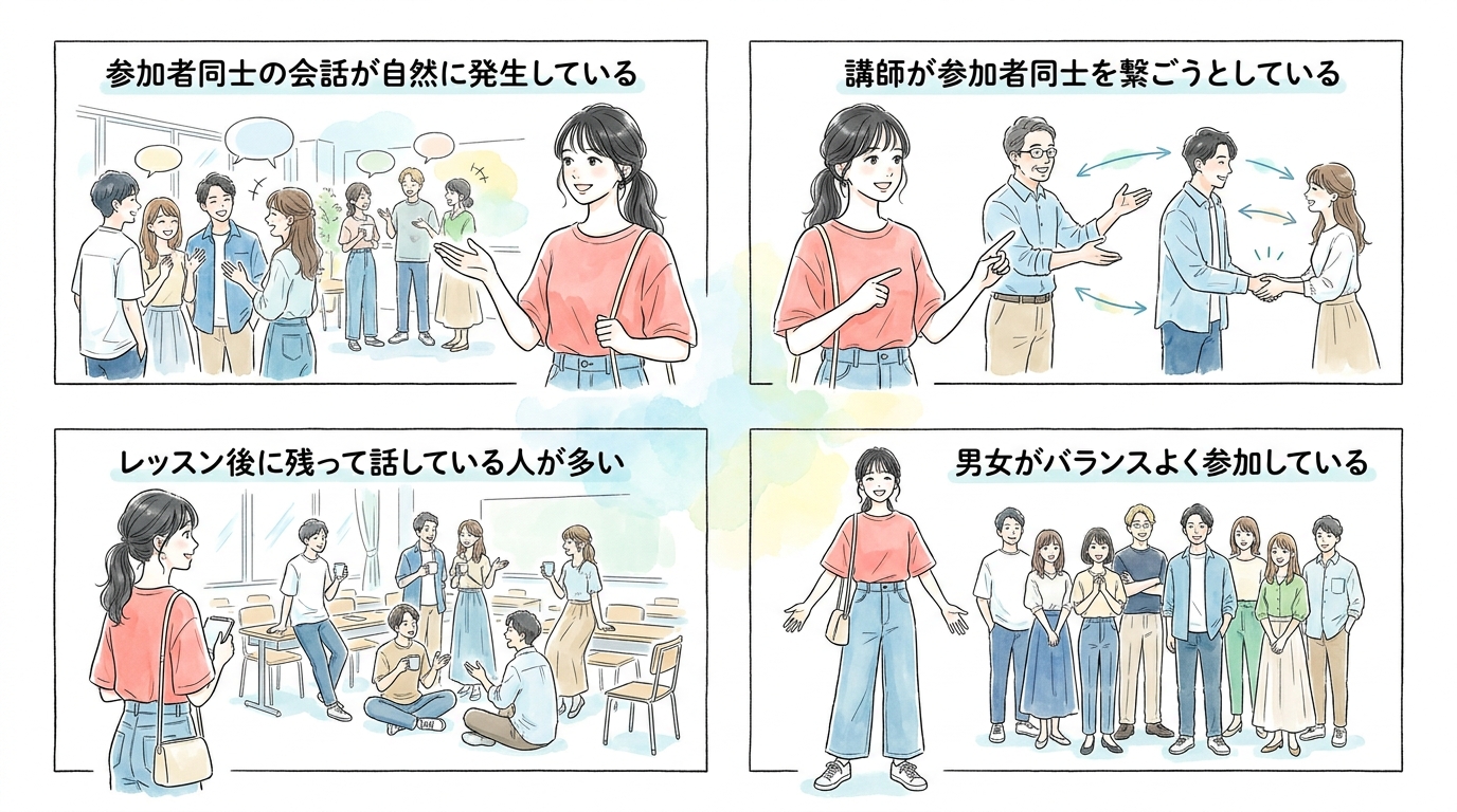 体験レッスンで「この教室は出会える」と判断できるサイン