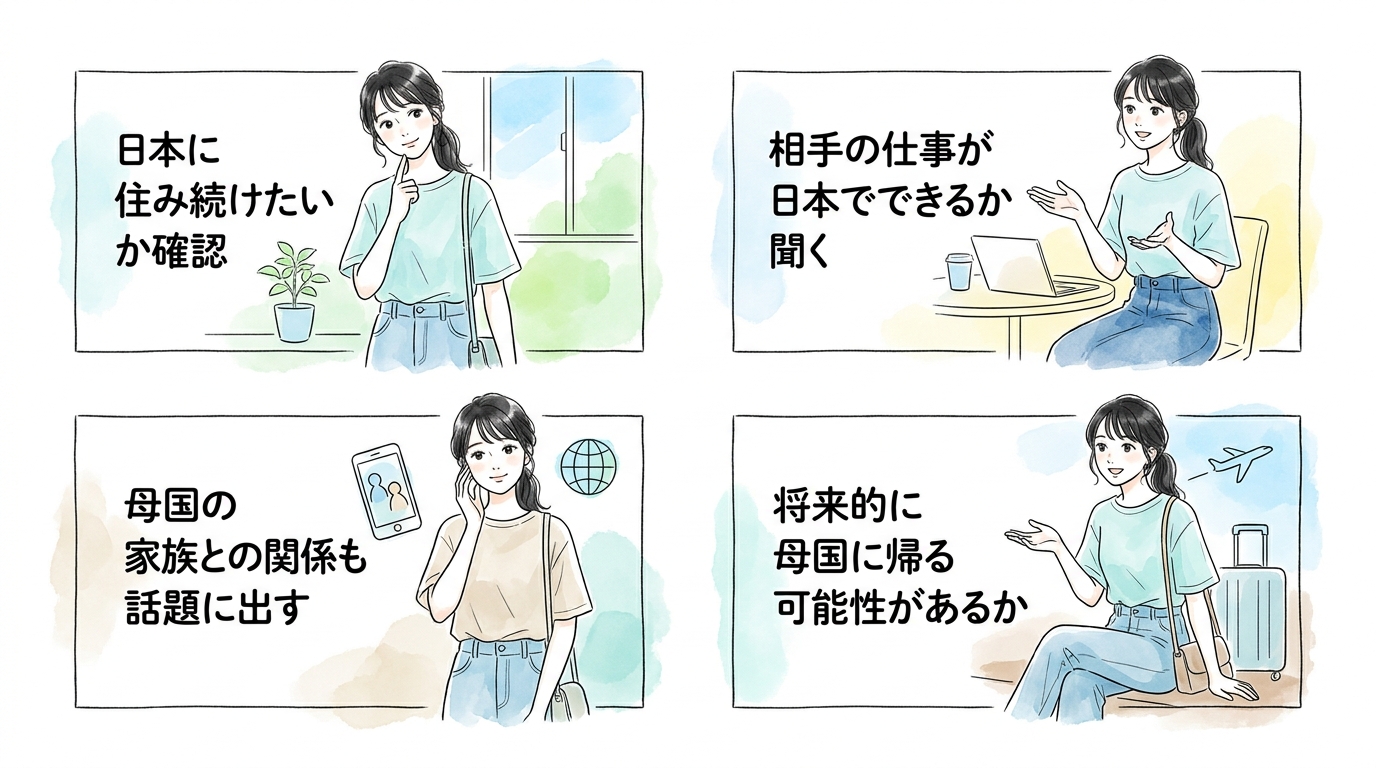 相手が日本に住む意思があるか早めに聞いておく