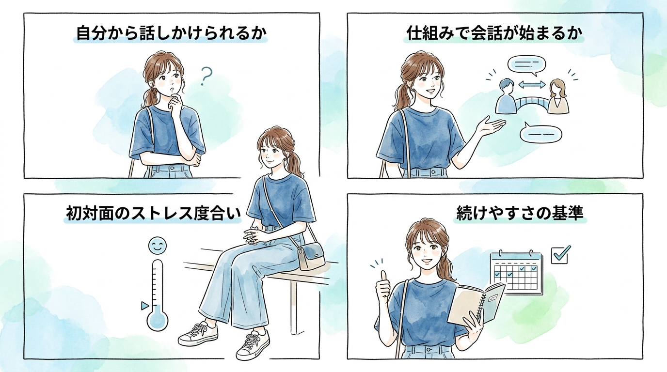 自分から動けるタイプか、紹介・仕組みで会いたいかで手段が絞れる