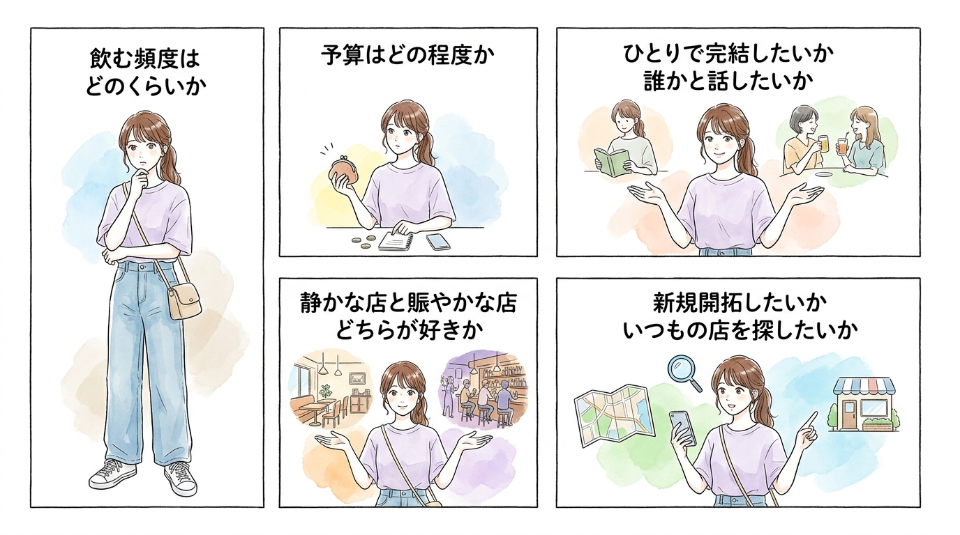 自分の「ひとり飲みスタイル」を整理しておく