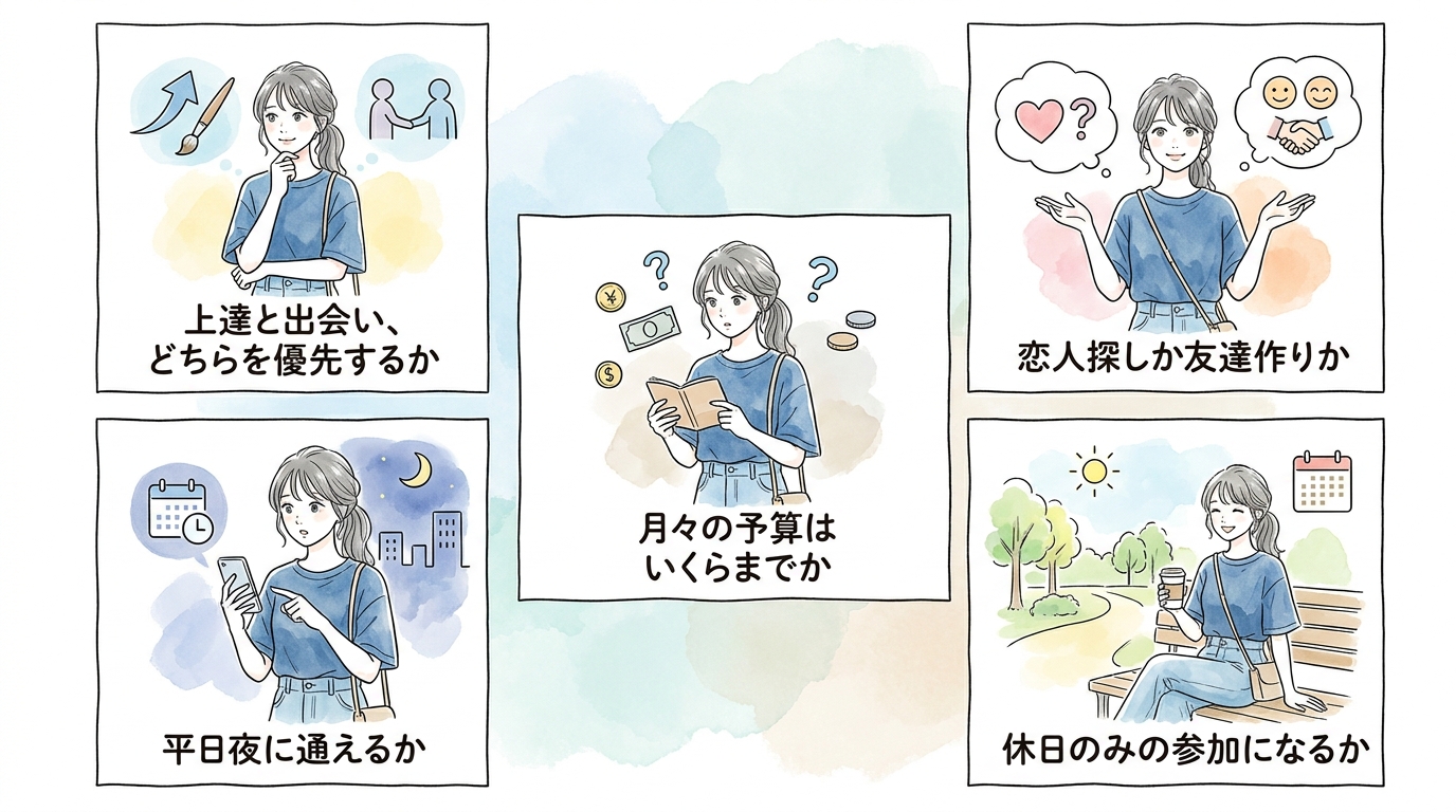自分の目的と生活リズムに合わせて選ぶと失敗しにくい