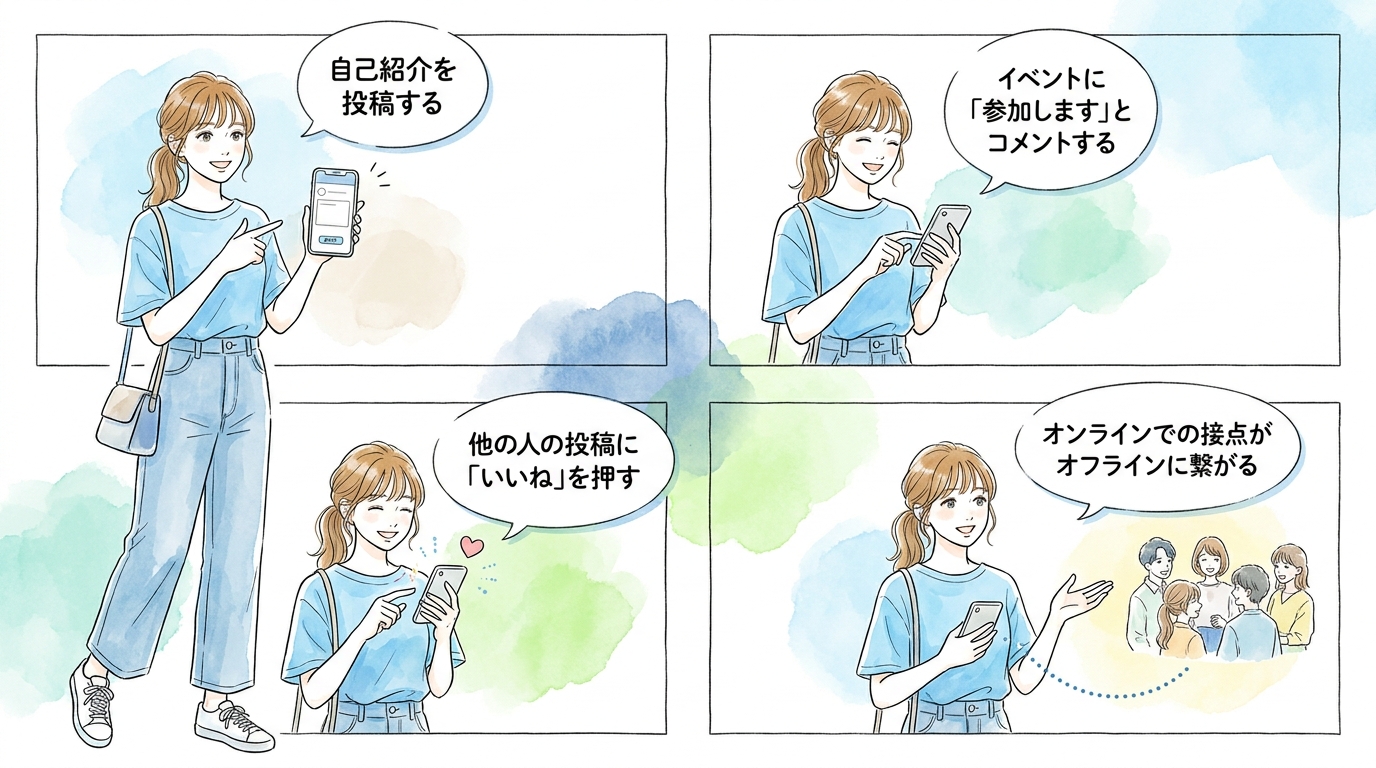 SNSグループに参加して事前に興味を伝えておくと会話が始まりやすい