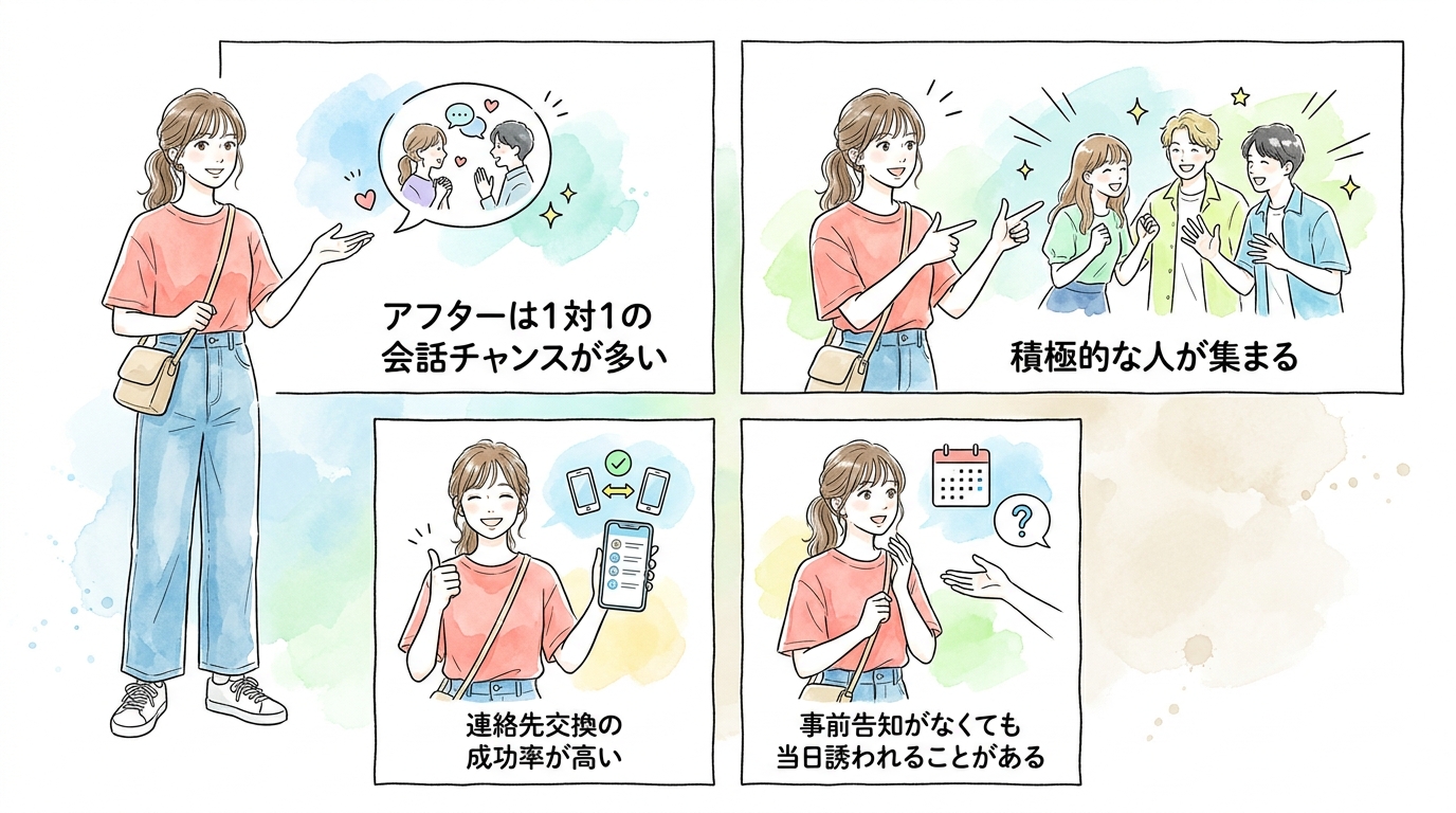 アフターや懇親会の時間帯を狙うと1対1の会話チャンスが圧倒的に増える