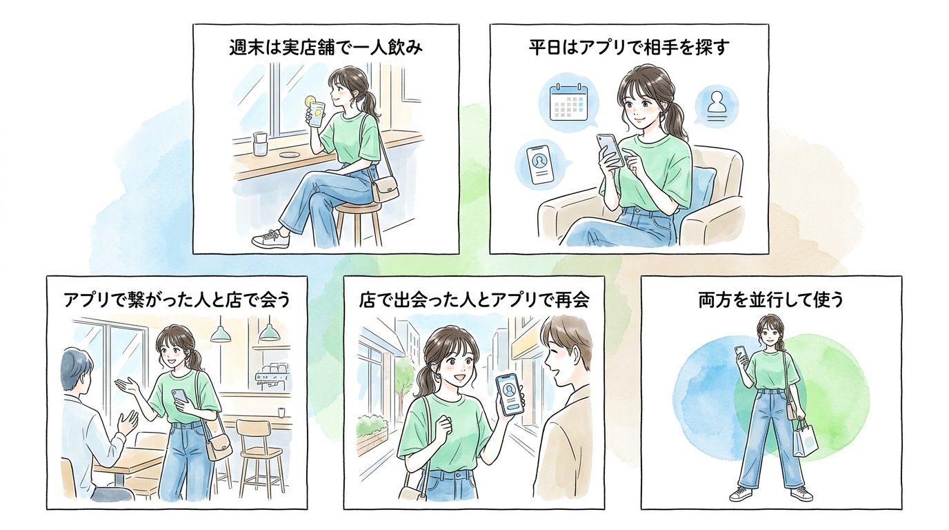 アプリと実店舗を同時に動かすとチャンスが広がる