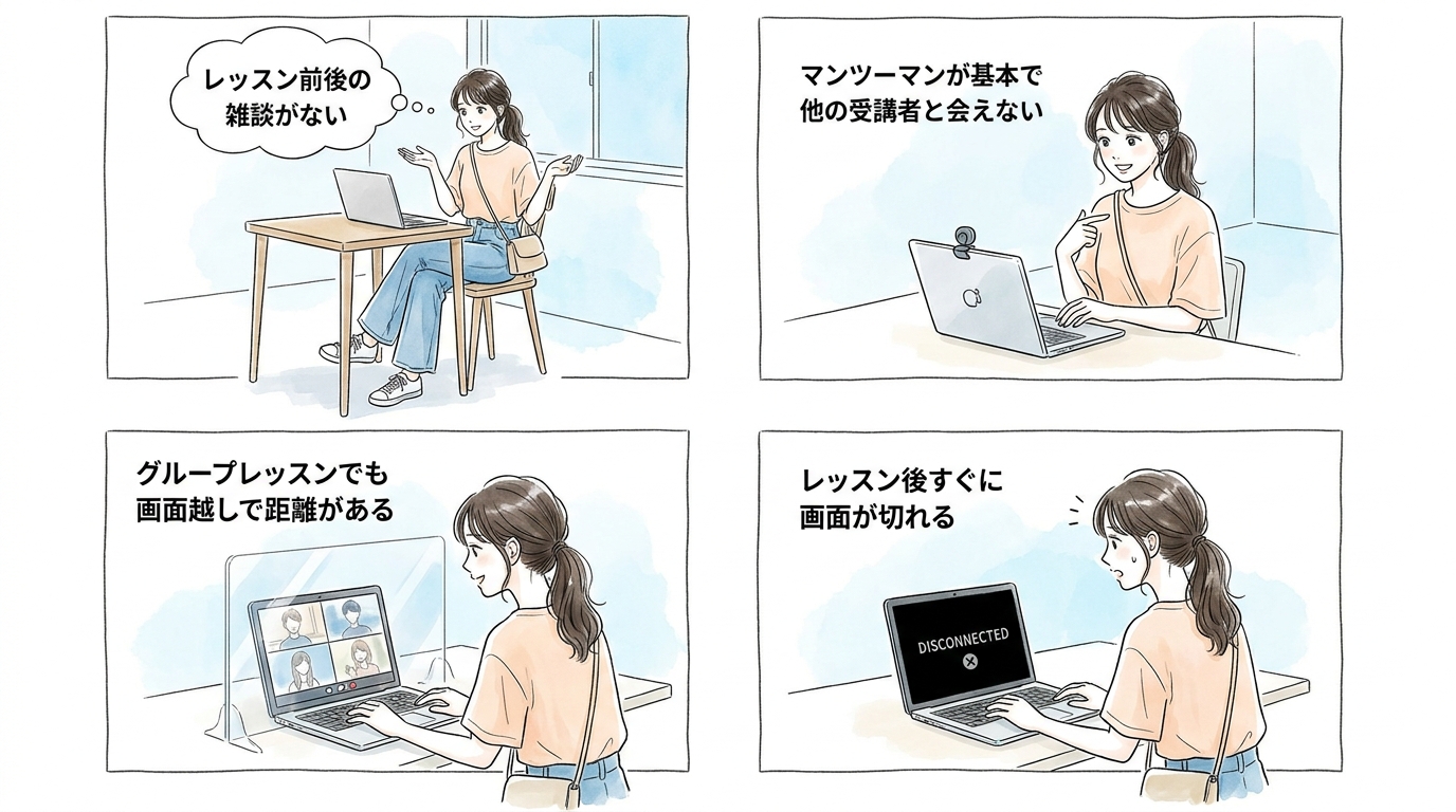 オンライン英会話は出会い目的では不向きだとわかる