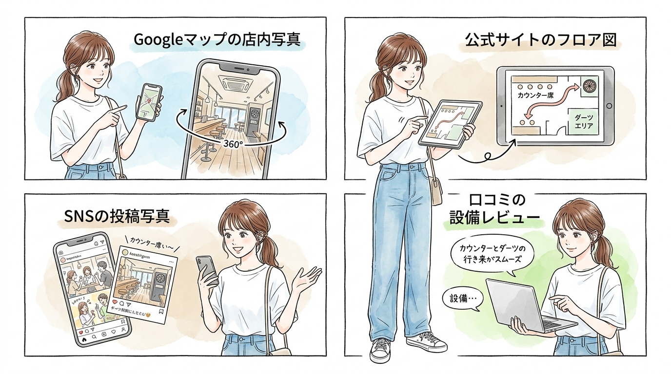 カウンター席とダーツエリアの動線が自然に交わるレイアウトになっている