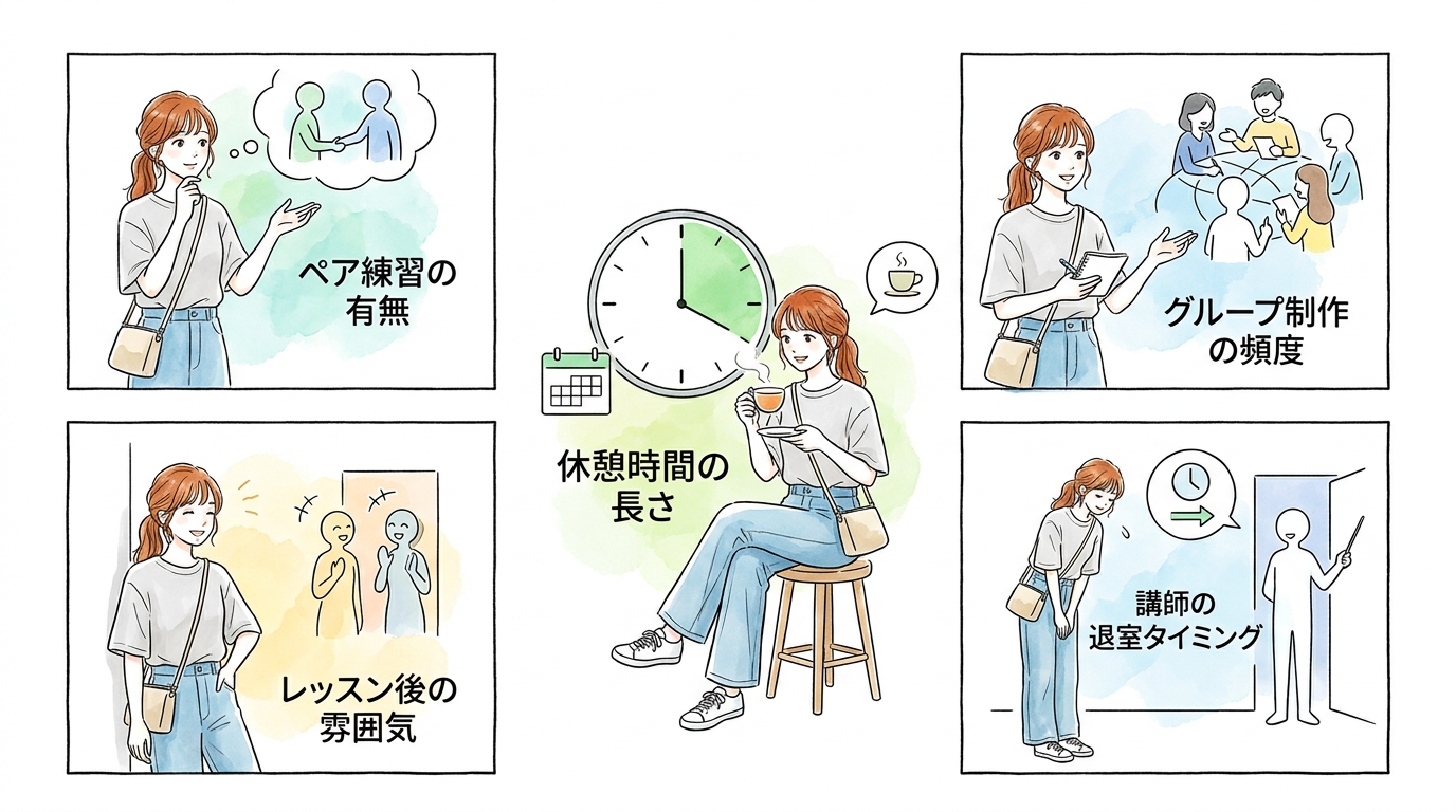 ペアワークや休憩時間に会話のきっかけが生まれる