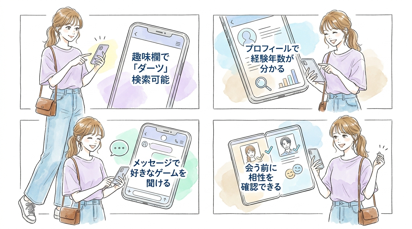 マッチングアプリで趣味欄に「ダーツ」と書いている相手を探す方が効率的