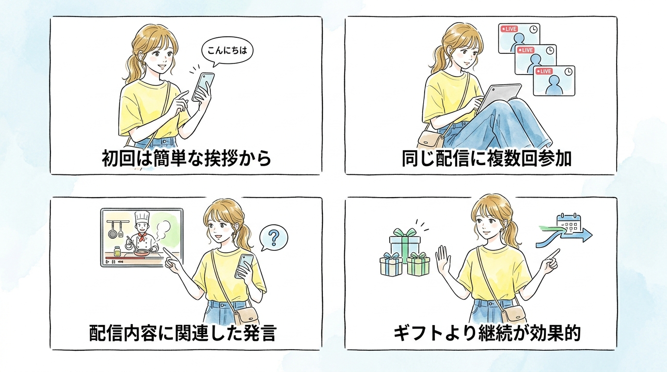 ライブ配信のコメント欄が自然な会話のきっかけになる