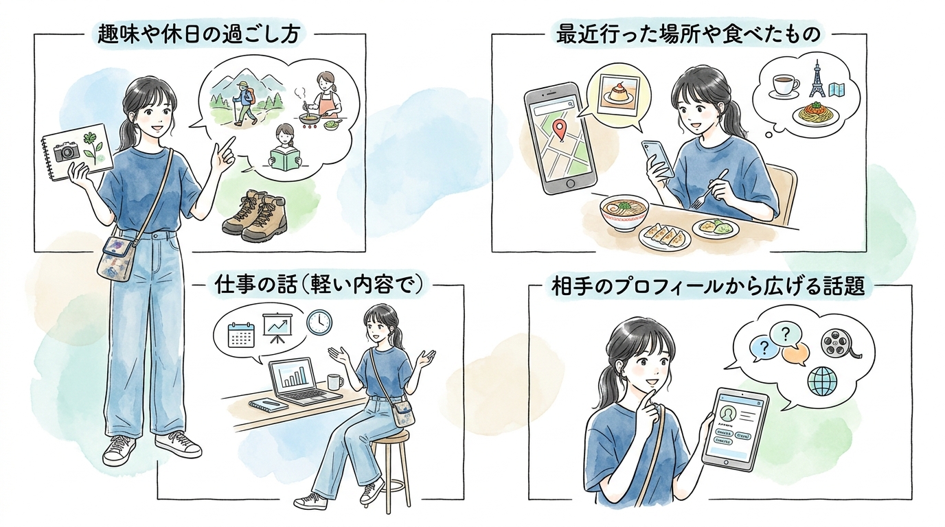 会話が続く話題を事前にストックしておく