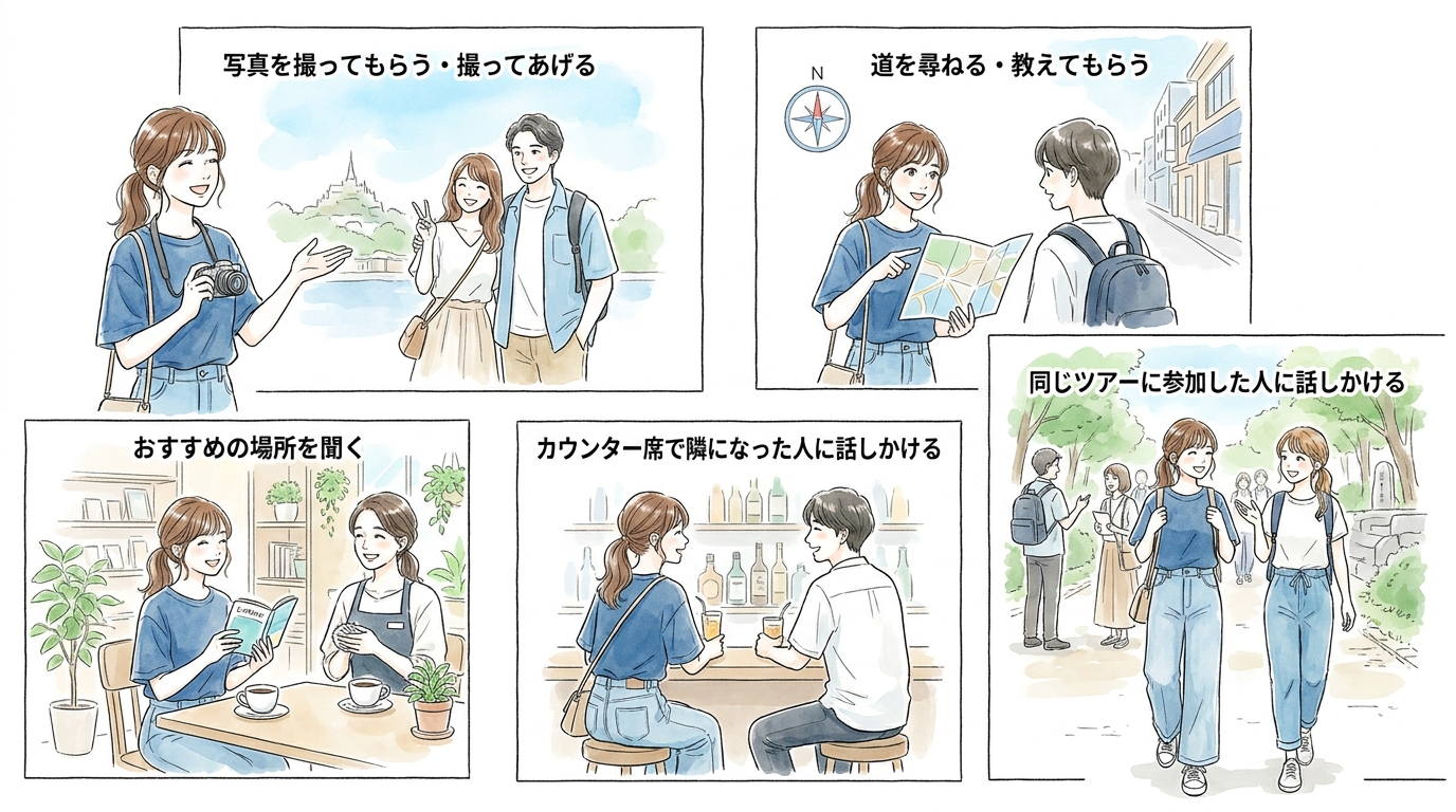 写真を撮り合う・道を尋ねるなど日常の延長で会話を始めている