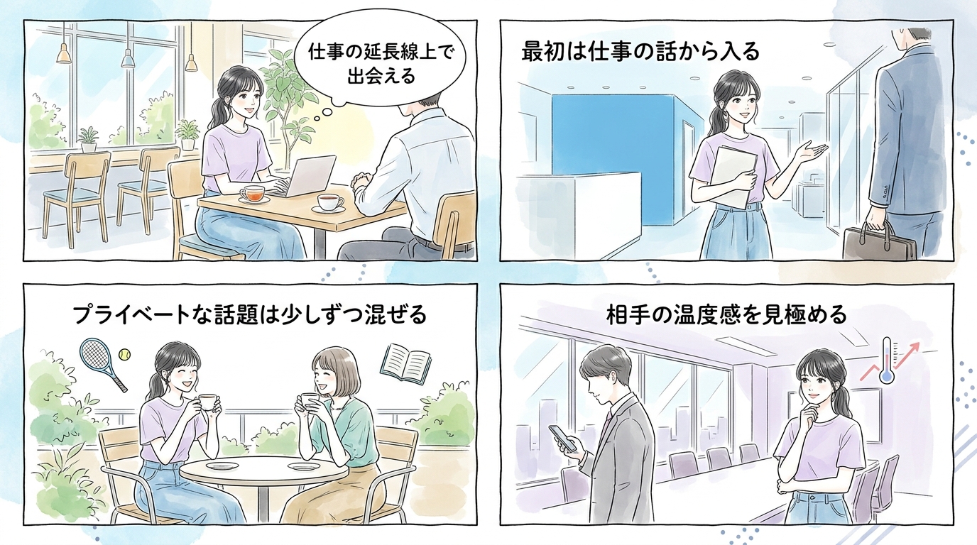 取引先や異業種交流会で自然に連絡先を交換できる
