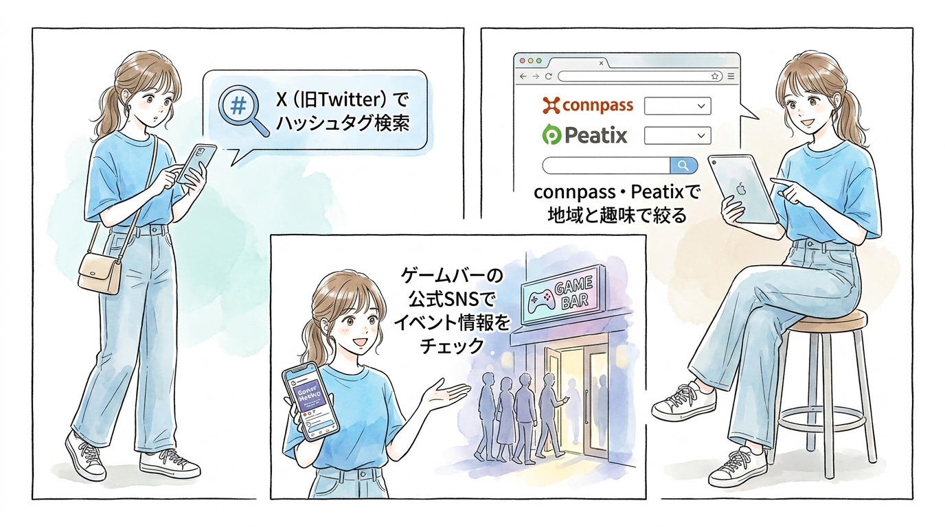 地域別に開催されているゲーマー交流会の探し方