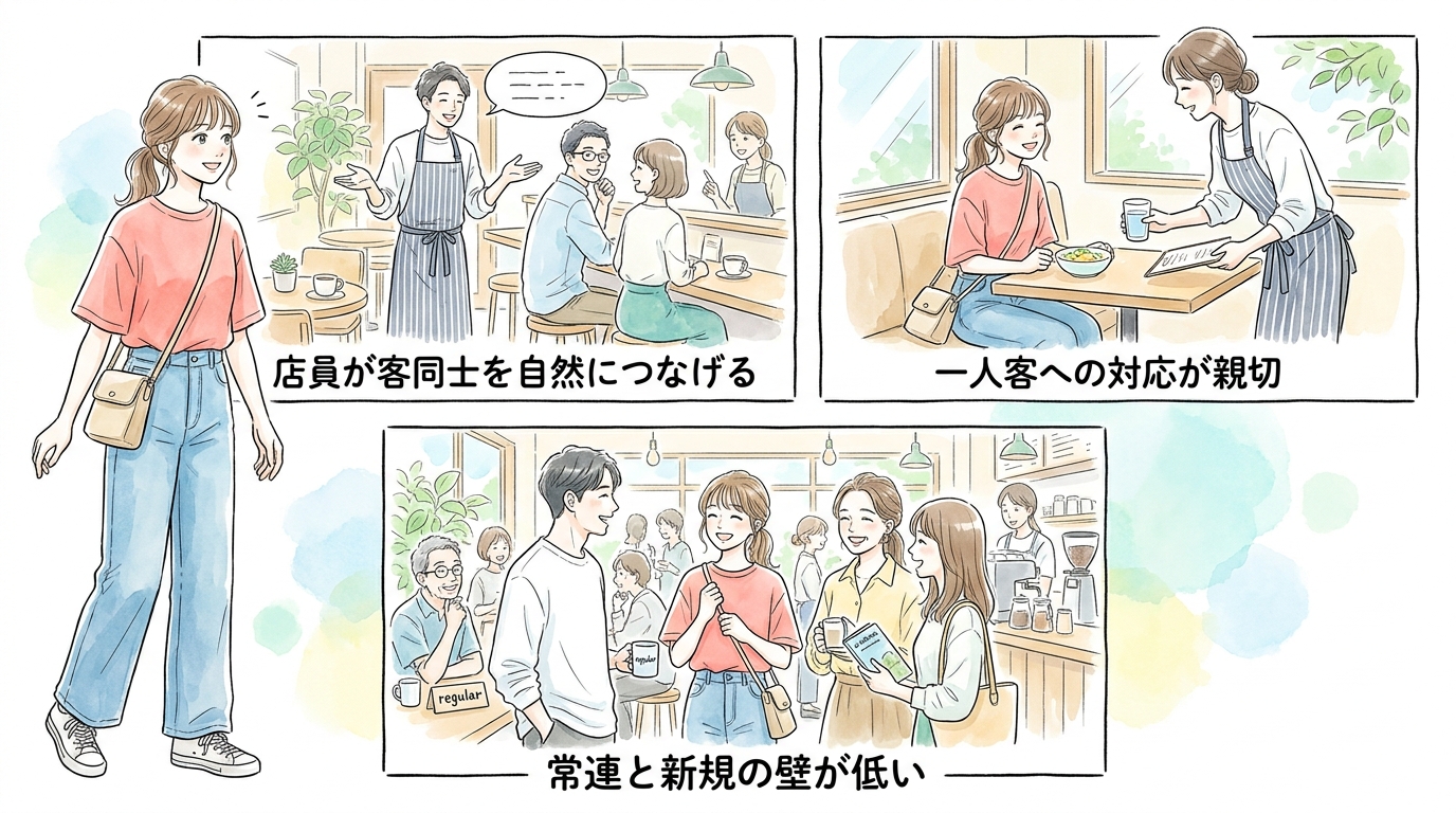 店員が積極的に客同士をつなげてくれる雰囲気がある