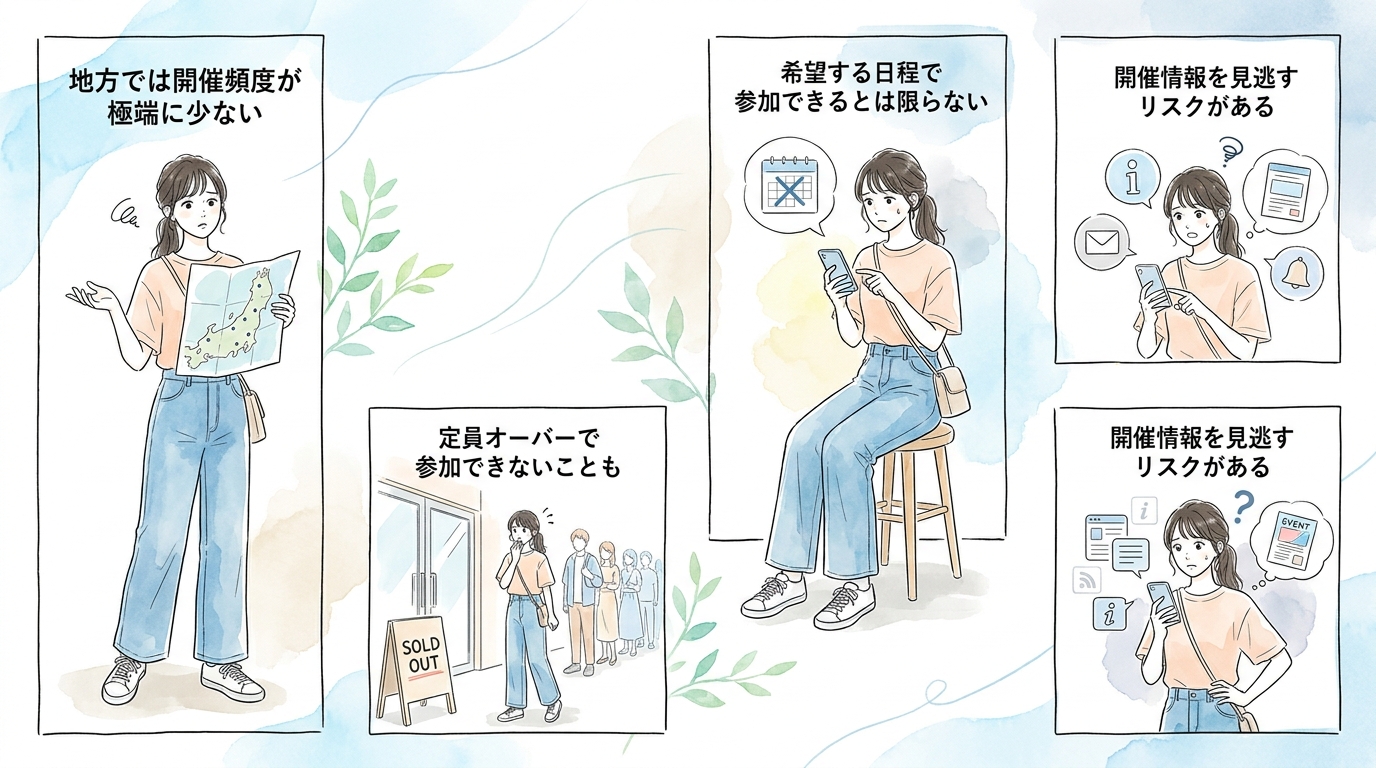 消防士限定回の開催頻度が月に数回しかない地域もある