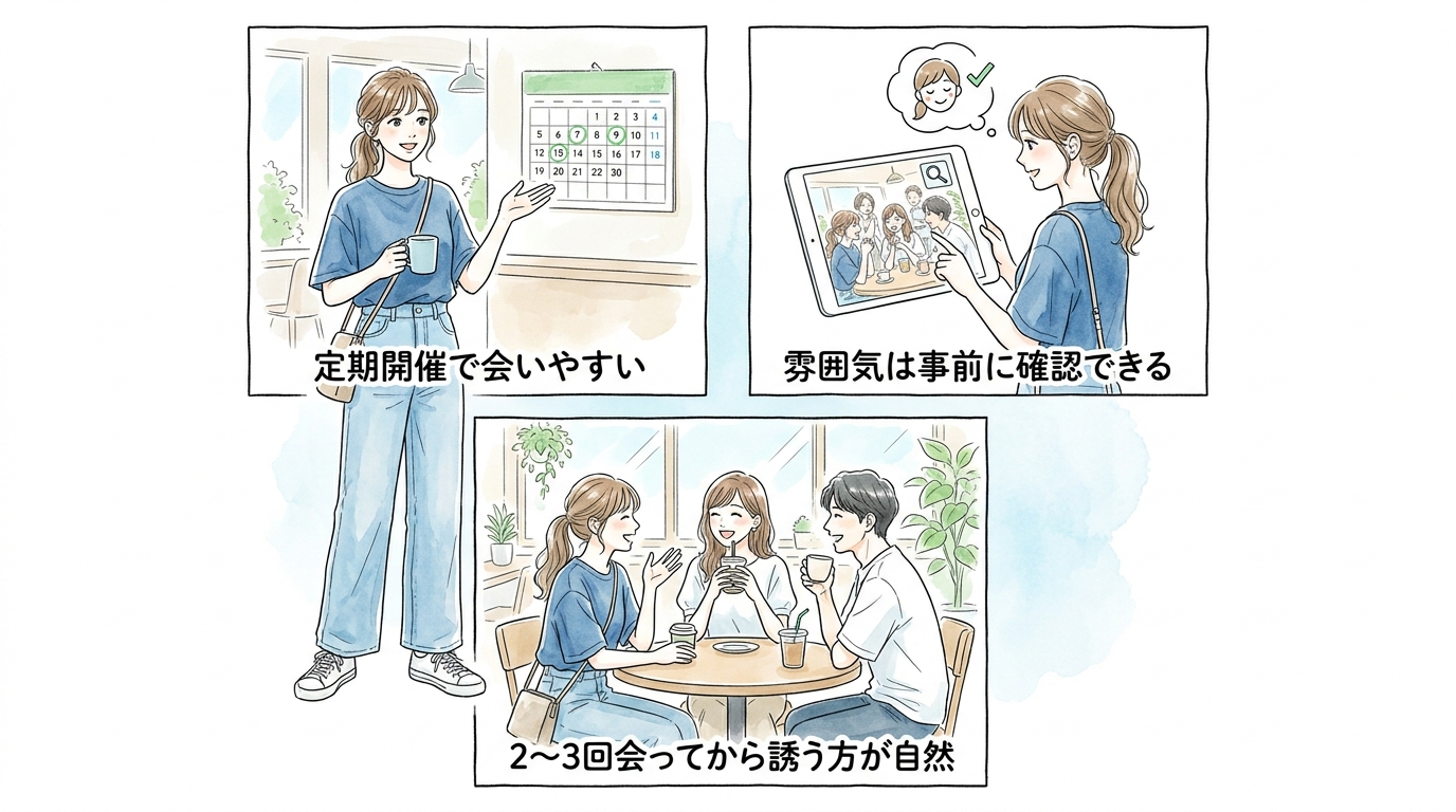 社会人サークルは定期開催で顔を合わせやすい