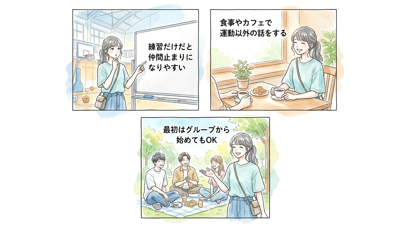 練習や観戦の誘いは気軽だが、食事やカフェデートも織り交ぜて距離を縮める