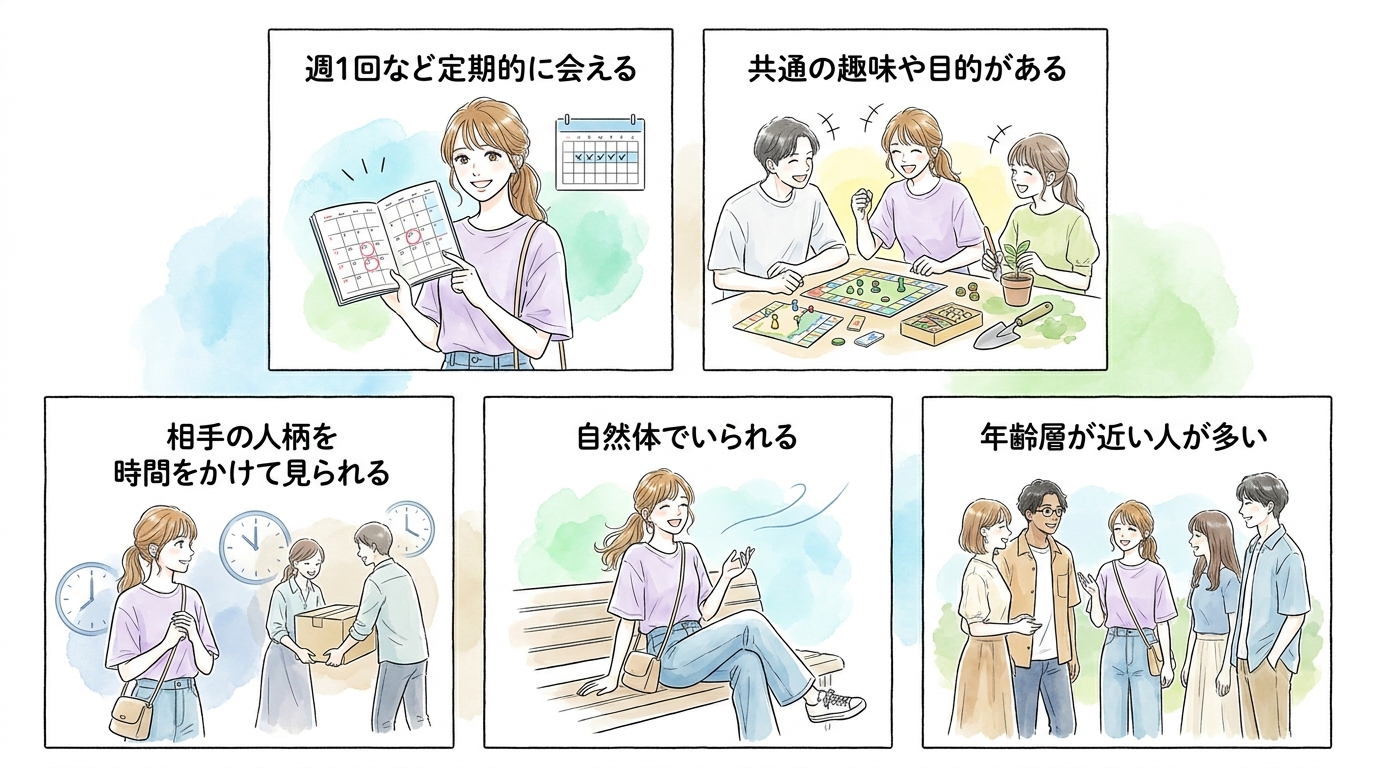 趣味サークルと地域活動は実際の人柄を見て判断できる