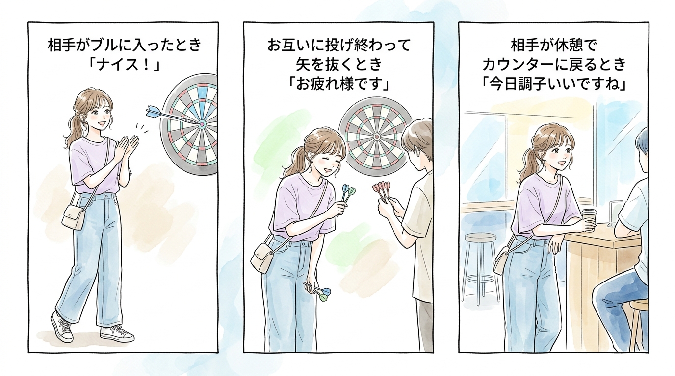 隣のボードで投げている人に自然に話しかけるタイミングが3回ある