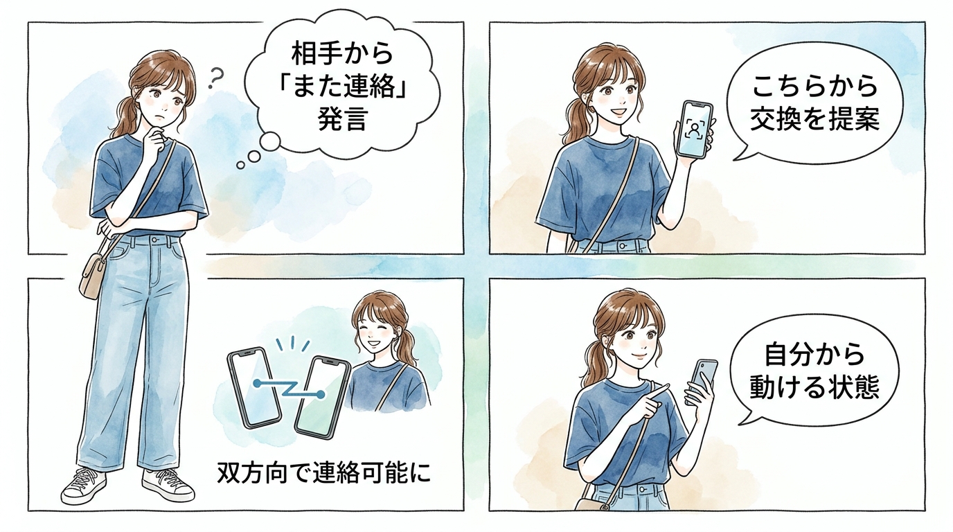 「また連絡します」と言われたまま連絡が来ない