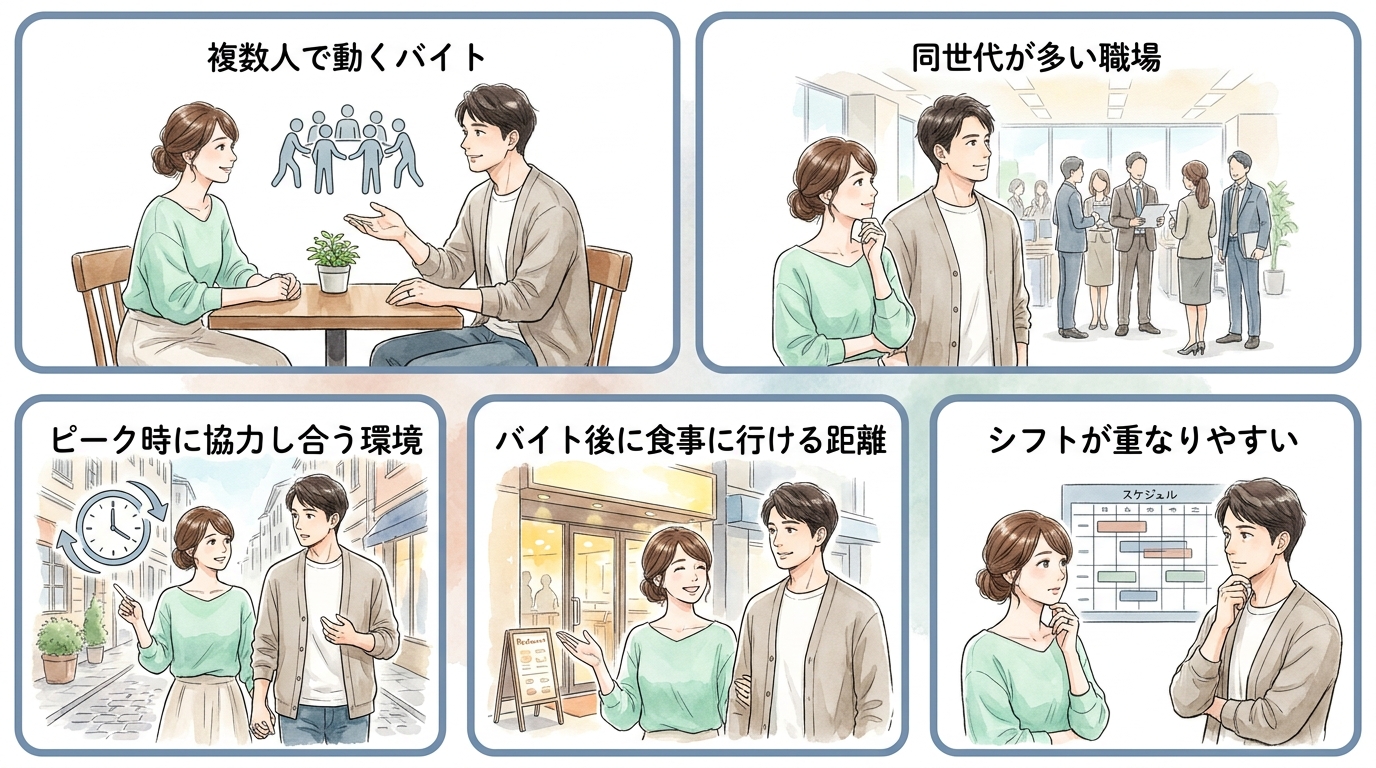 アルバイト先が最も現実的な出会いの場になっている