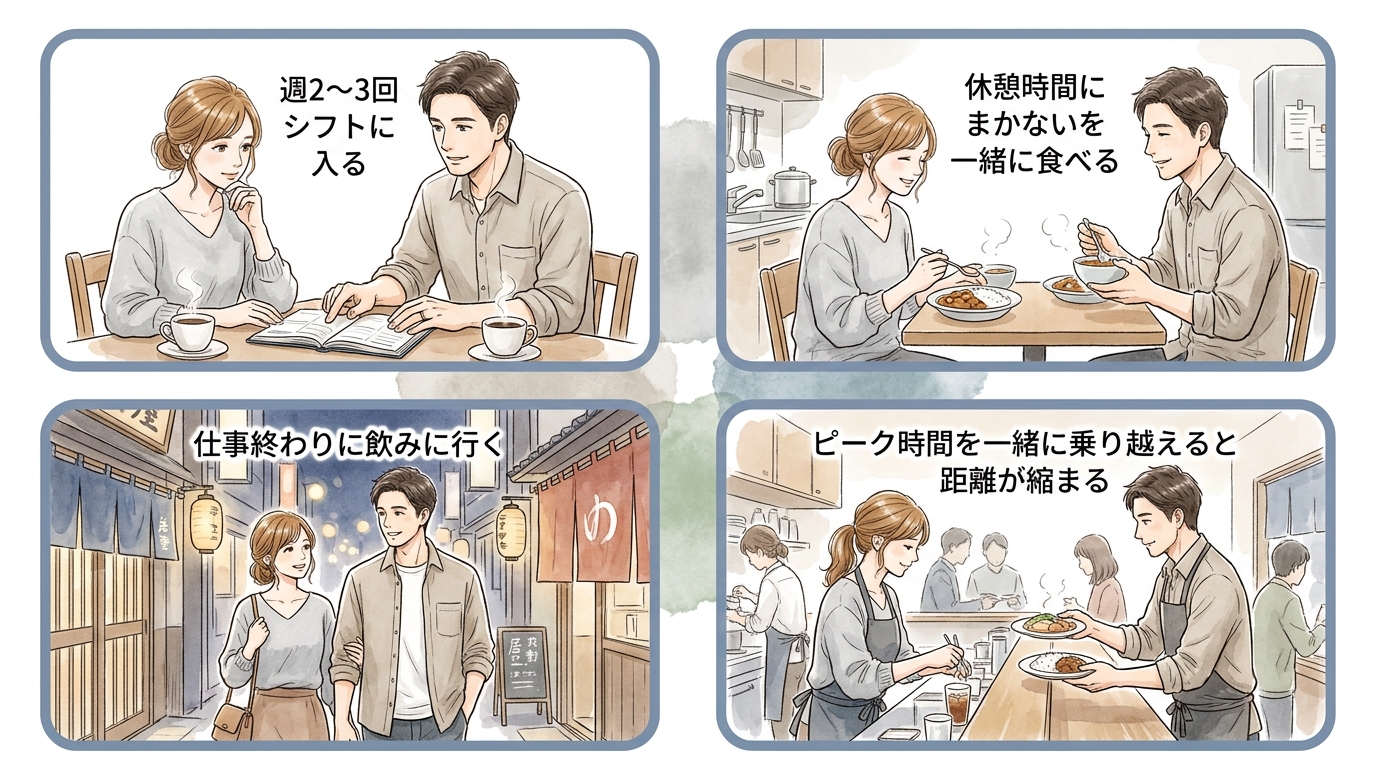 カフェ・居酒屋の夏季募集なら継続的に会えるから関係が深まりやすい