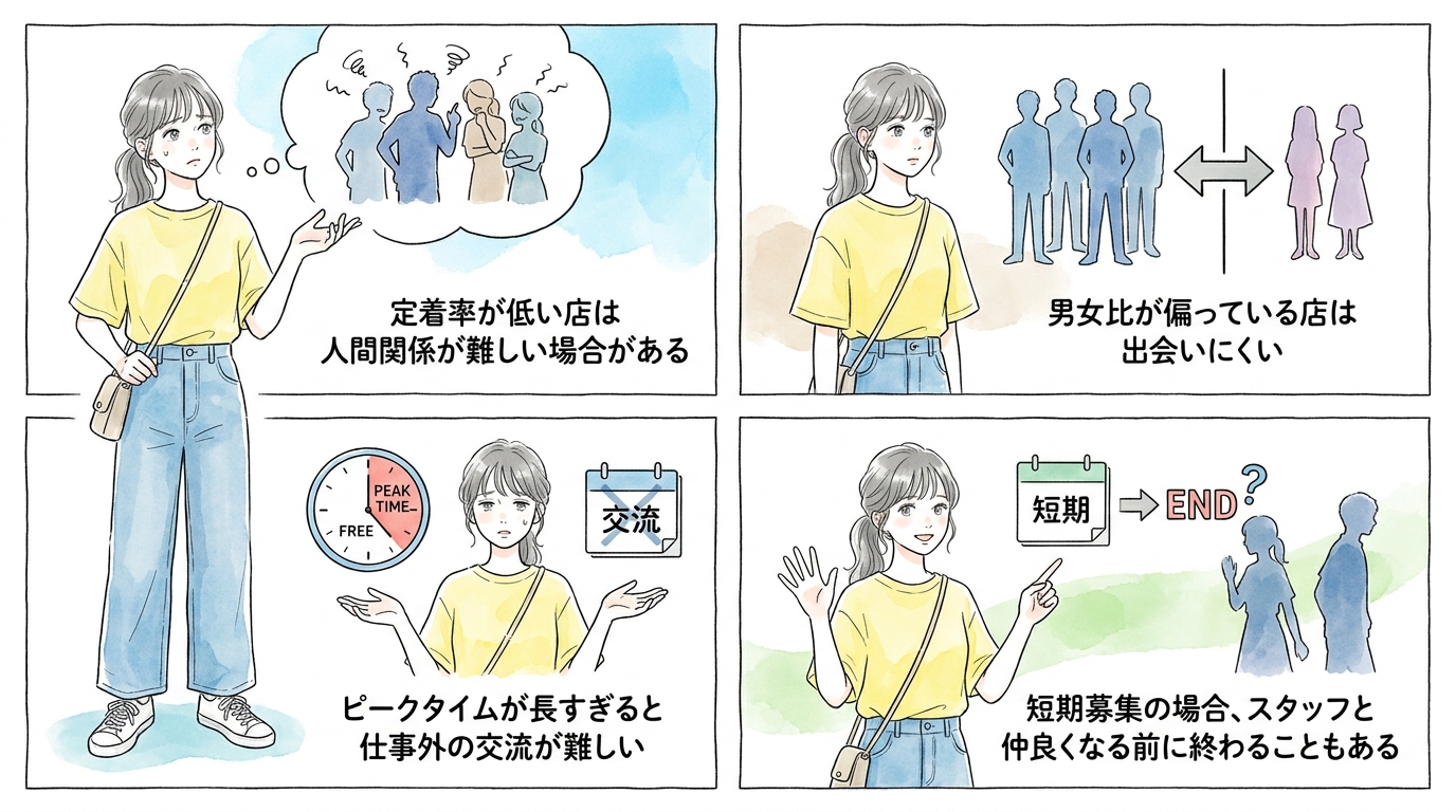 カフェ・居酒屋の夏季募集は定着率と男女比を事前確認する