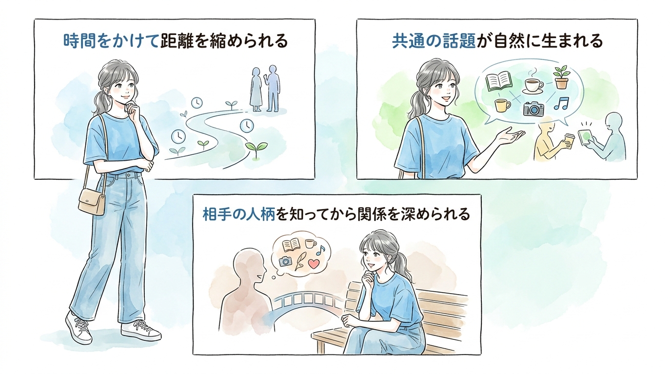 キャンパス内で自然につながれる出会いの場