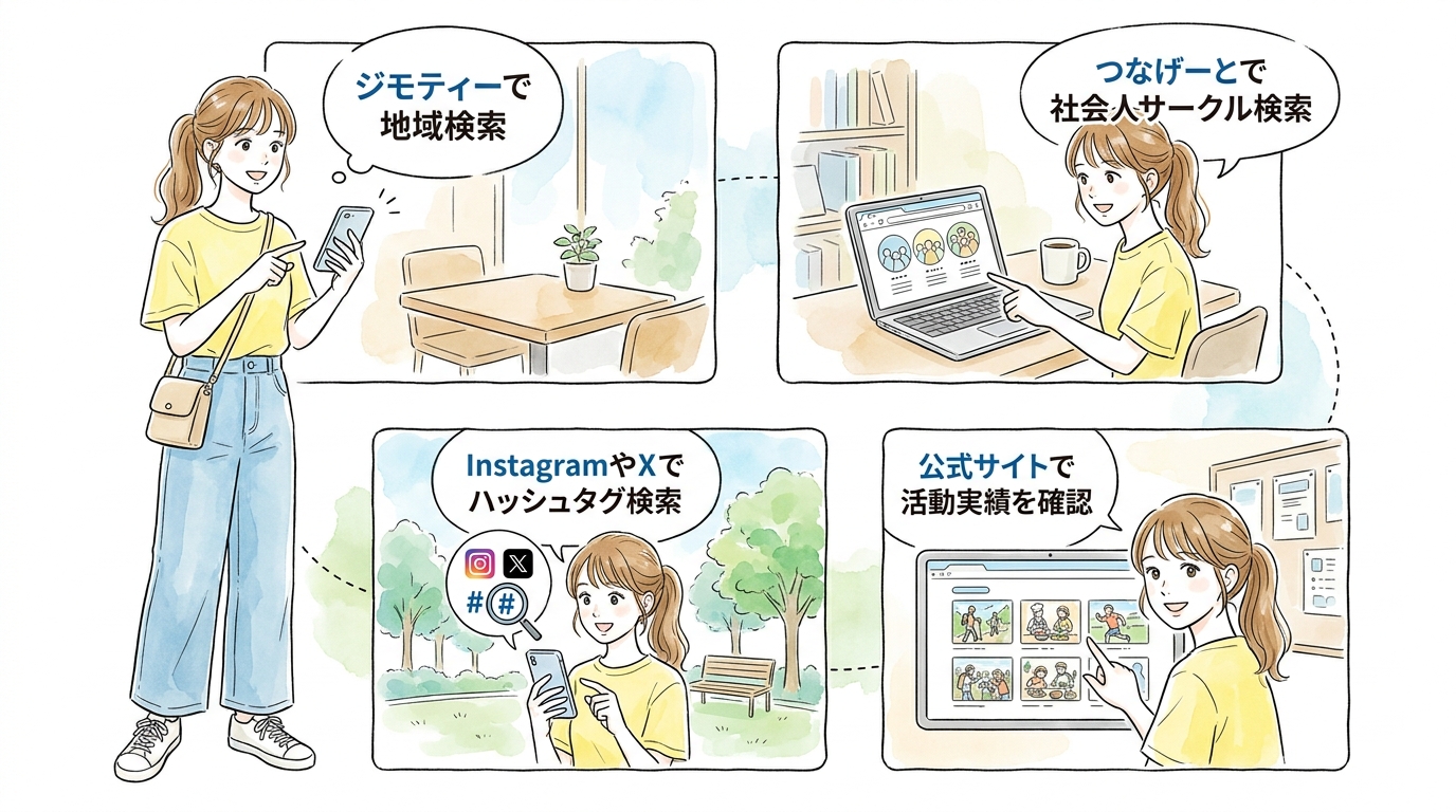 ジモティー・つなげーと・SNSで地元のサークルを検索する