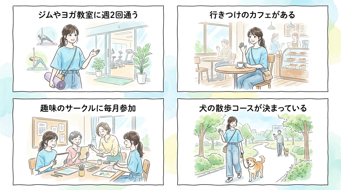 共通点は「定期的に通う場所」で顔なじみになっていること