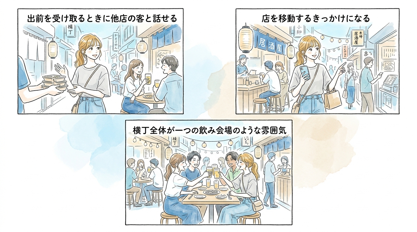 出前を頼むタイミングで他店の客と話せる