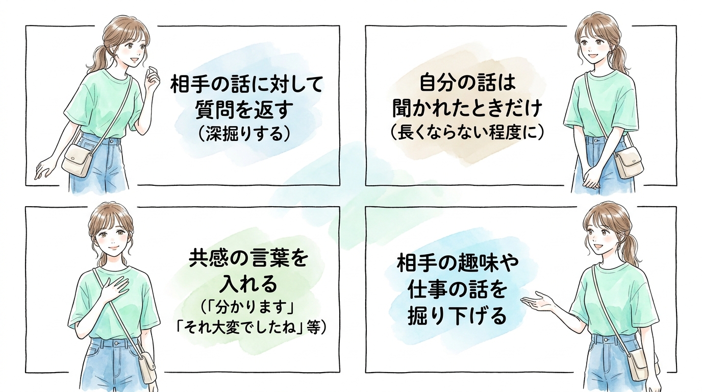 初回で「また会いたい」と思わせる会話の型