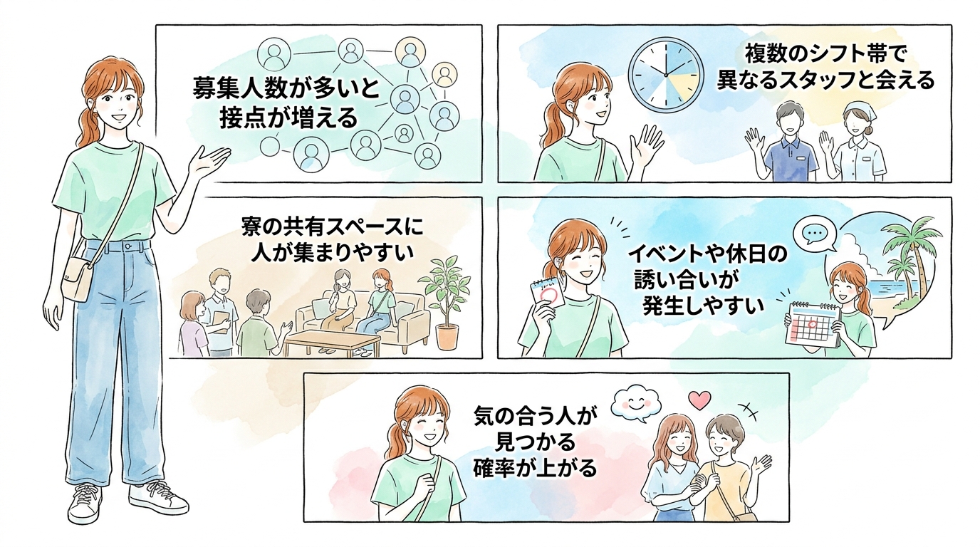 募集人数20名以上の大型リゾート施設を狙うべき理由