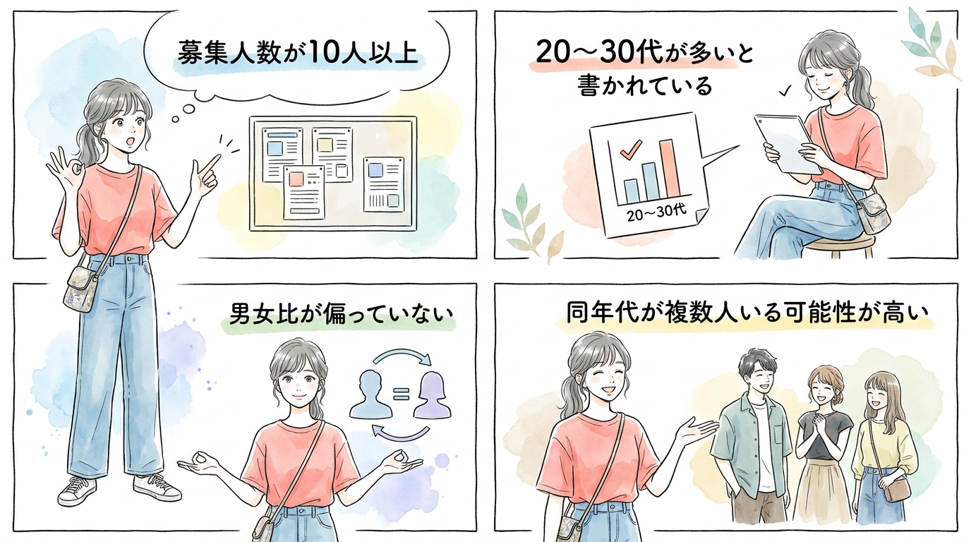 募集人数と男女比が明記されている求人を選んでいるか
