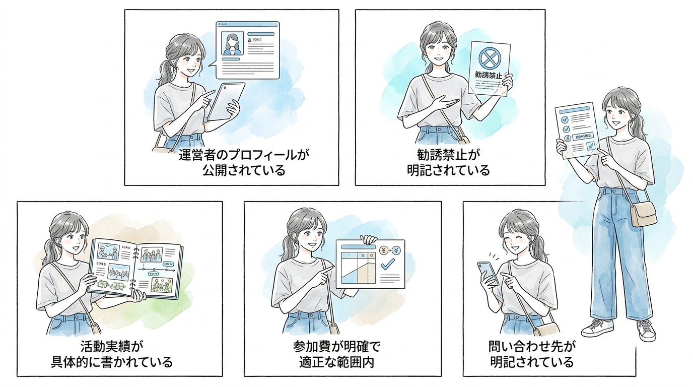 勧誘禁止を明記して運営者の顔が見えるサークルを選んでおく