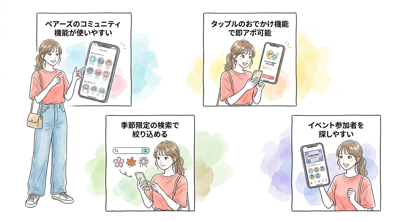 季節検索・イベント参加機能があるアプリを優先する