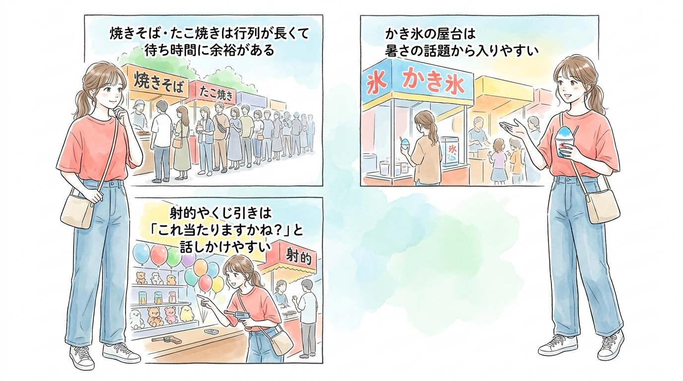 屋台の行列待ちは自然な会話のきっかけになる