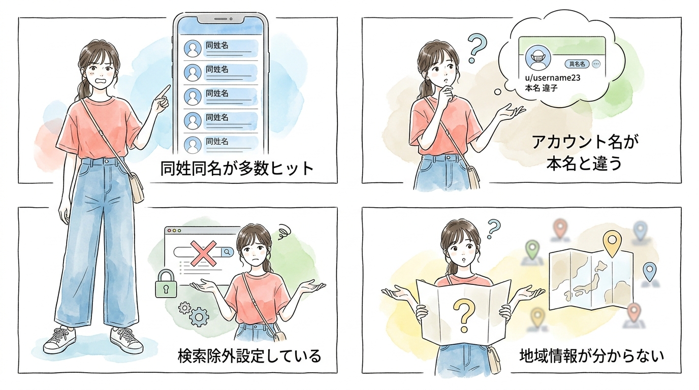 後日SNSで探しても見つからない後悔