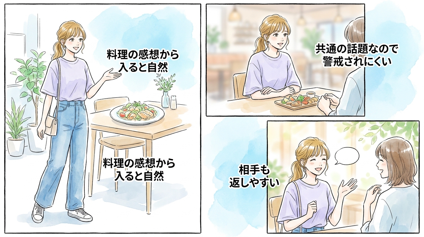 料理の感想から会話を始めると警戒されない