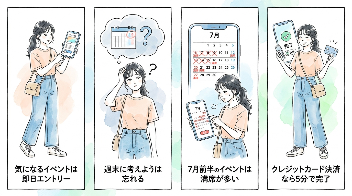 気になるイベントに即日エントリーする