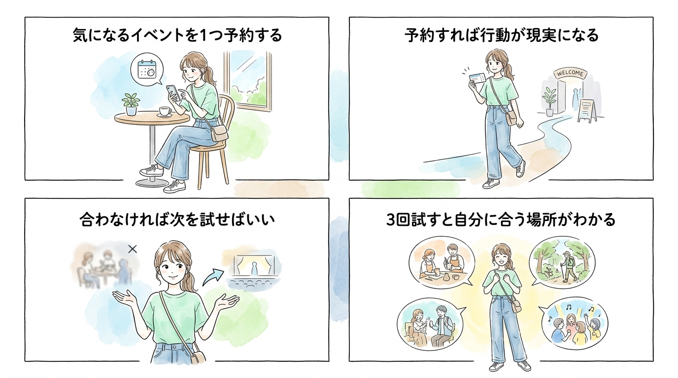 気になるイベントを1つ予約するだけで、行動が現実になる