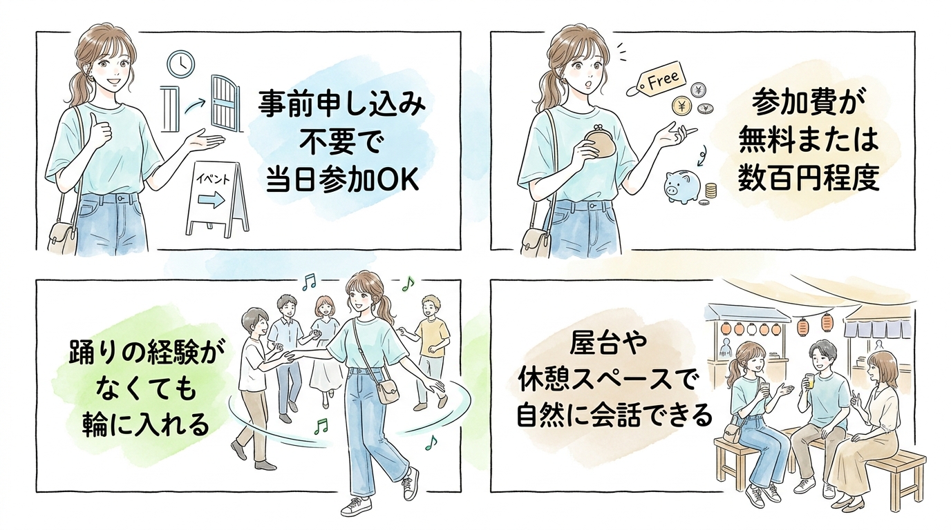 気軽に参加できる構造が初対面のハードルを下げている
