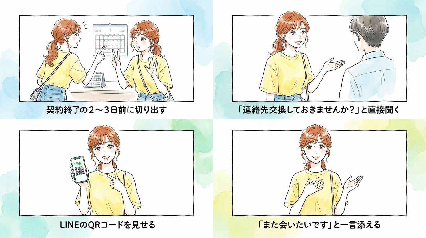 派遣終了間際に連絡先を交換できる流れを作る