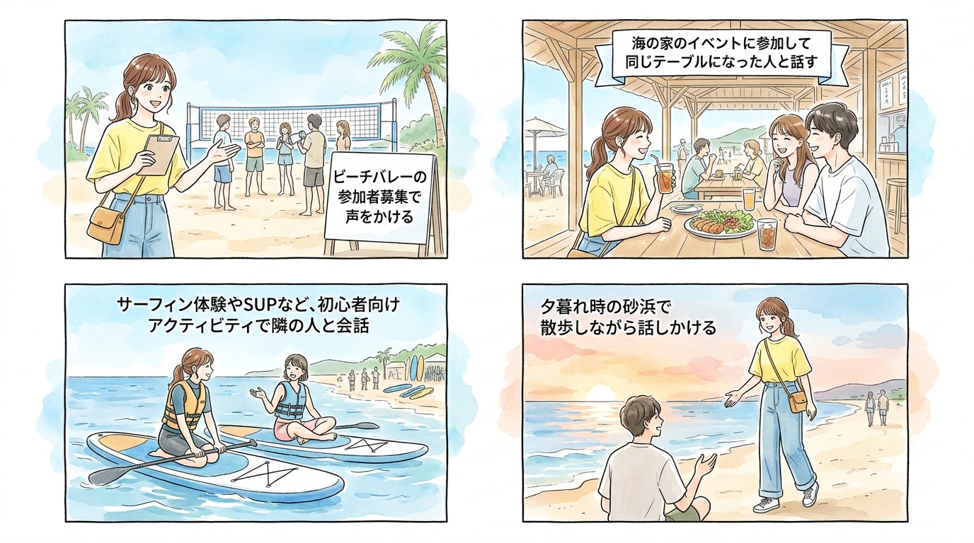 海開き・ビーチイベントは20〜30代の参加率が高く声をかけやすい