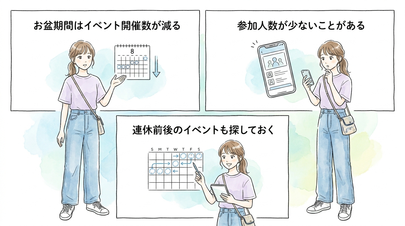 お盆期間の街コン・婚活パーティーは開催数が少ない