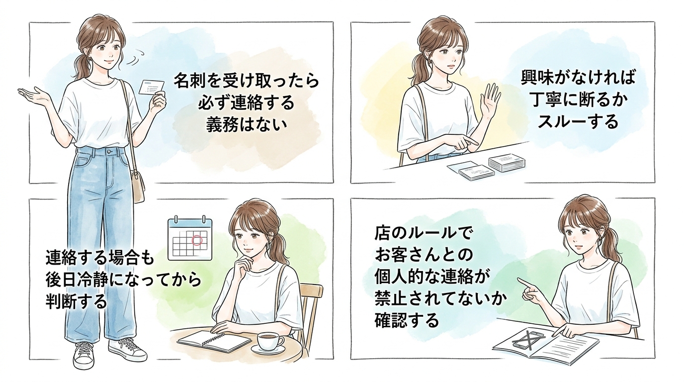 サラリーマン客から名刺を渡されるケースもある