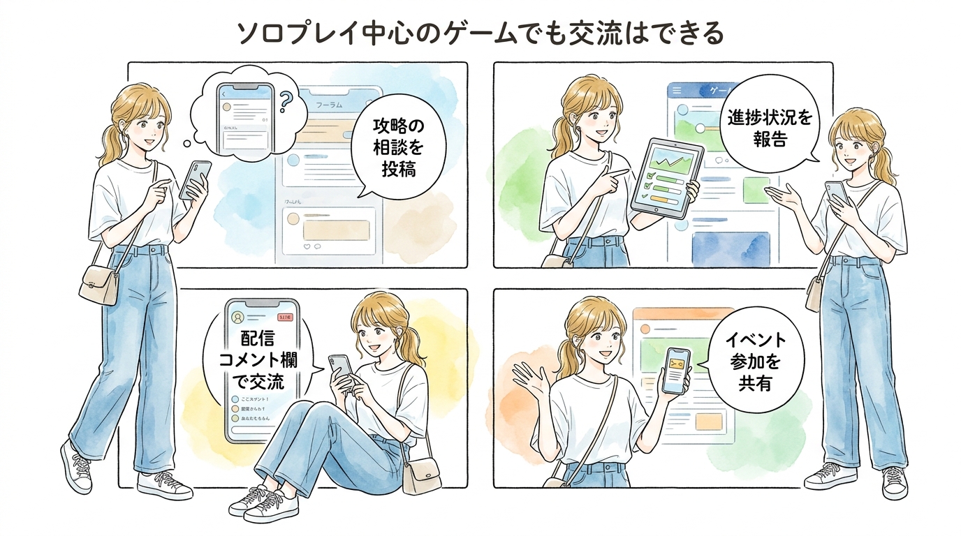 ソロプレイ中心のゲームでも交流はできる